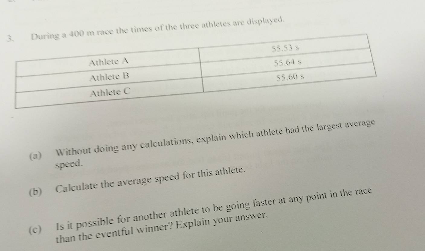 race the times of the three athletes are displayed. 
(a) Without doing any calculations, explain which athlete had the largest average 
speed. 
(b) Calculate the average speed for this athlete. 
(c) Is it possible for another athlete to be going faster at any point in the race 
than the eventful winner? Explain your answer.