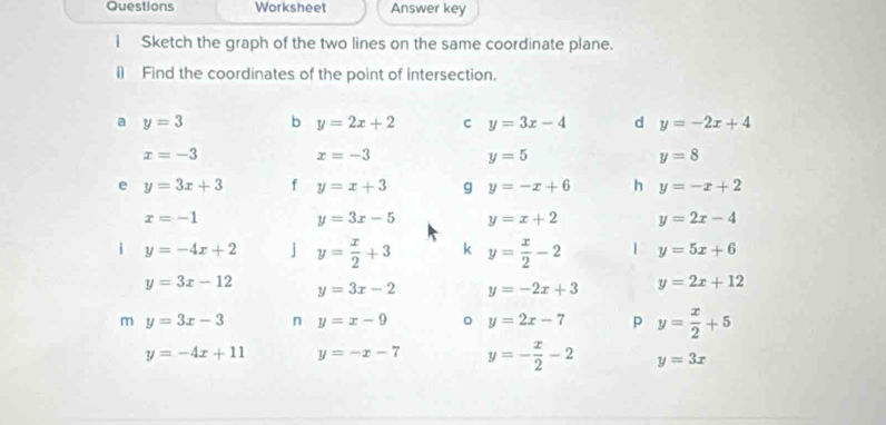 Questions Worksheet Answer key 
i Sketch the graph of the two lines on the same coordinate plane. 
[) Find the coordinates of the point of intersection. 
a y=3 b y=2x+2 y=3x-4 d y=-2x+4
x=-3
x=-3 y=5
y=8
e y=3x+3 f y=x+3 g y=-x+6 h y=-x+2
x=-1
y=3x-5 y=x+2 y=2x-4
y=-4x+2 j y= x/2 +3 k y= x/2 -2 y=5x+6
y=3x-12 y=3x-2 y=-2x+3 y=2x+12
m y=3x-3 n y=x-9 。 y=2x-7 p y= x/2 +5
y=-4x+11 y=-x-7 y=- x/2 -2 y=3x