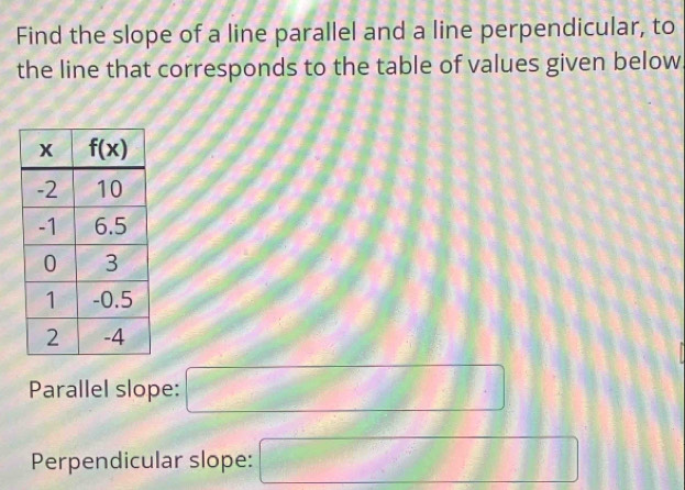 Find the slope of a line parallel and a line perpendicular, to
the line that corresponds to the table of values given below
Parallel slope: _ =8 .overline .
Perpendicular slope: □ □ □ □