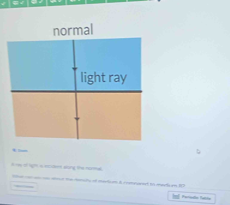 A my of light is intident along the normal. 
S ae pedemats of metsn A comnand to mediv PP 
a 

Partcdlo Tatlo