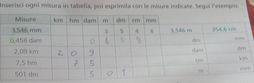 Inserisci ogni misura in tabella, poi esprimila con le misure indicate. Segui lesempio.