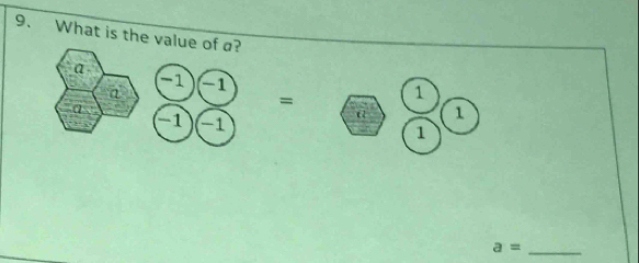 What is the value of a?
a
-1
a
1
α
=
-1 -1
u 1
1
_ a=