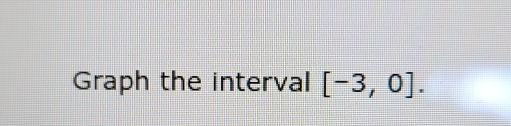 Graph the interval [-3,0].