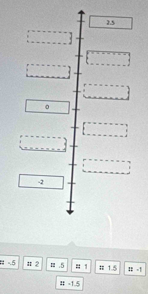 2.5
0
-2
:: -.5 2 .5 1 1.5 -1
-1.5