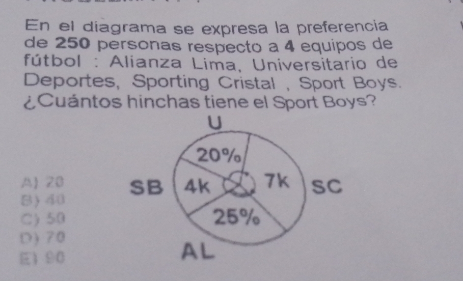 En el diagrama se expresa la preferencia
de 250 personas respecto a 4 equipos de
fútbol : Alianza Lima, Universitario de
Deportes, Sporting Cristal , Sport Boys.
¿Cuántos hinchas tiene el Sport Boys?
A 20
8) 40
C) 50
D) 70
190