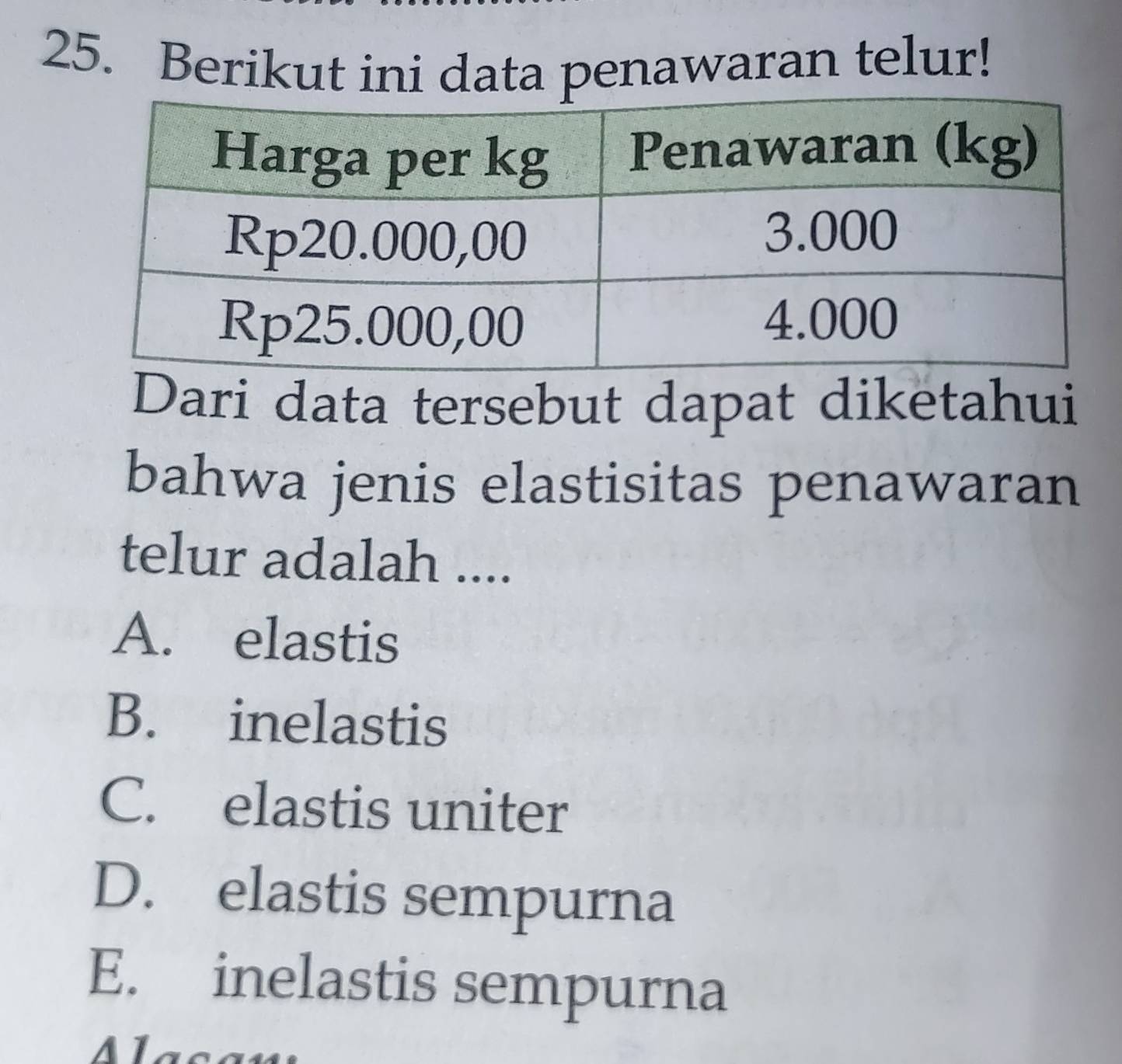 Berikut ini data penawaran telur!
Dari data tersebut dapat diketahui
bahwa jenis elastisitas penawaran
telur adalah ....
A. elastis
B. inelastis
C. elastis uniter
D. elastis sempurna
E. inelastis sempurna
Alaça