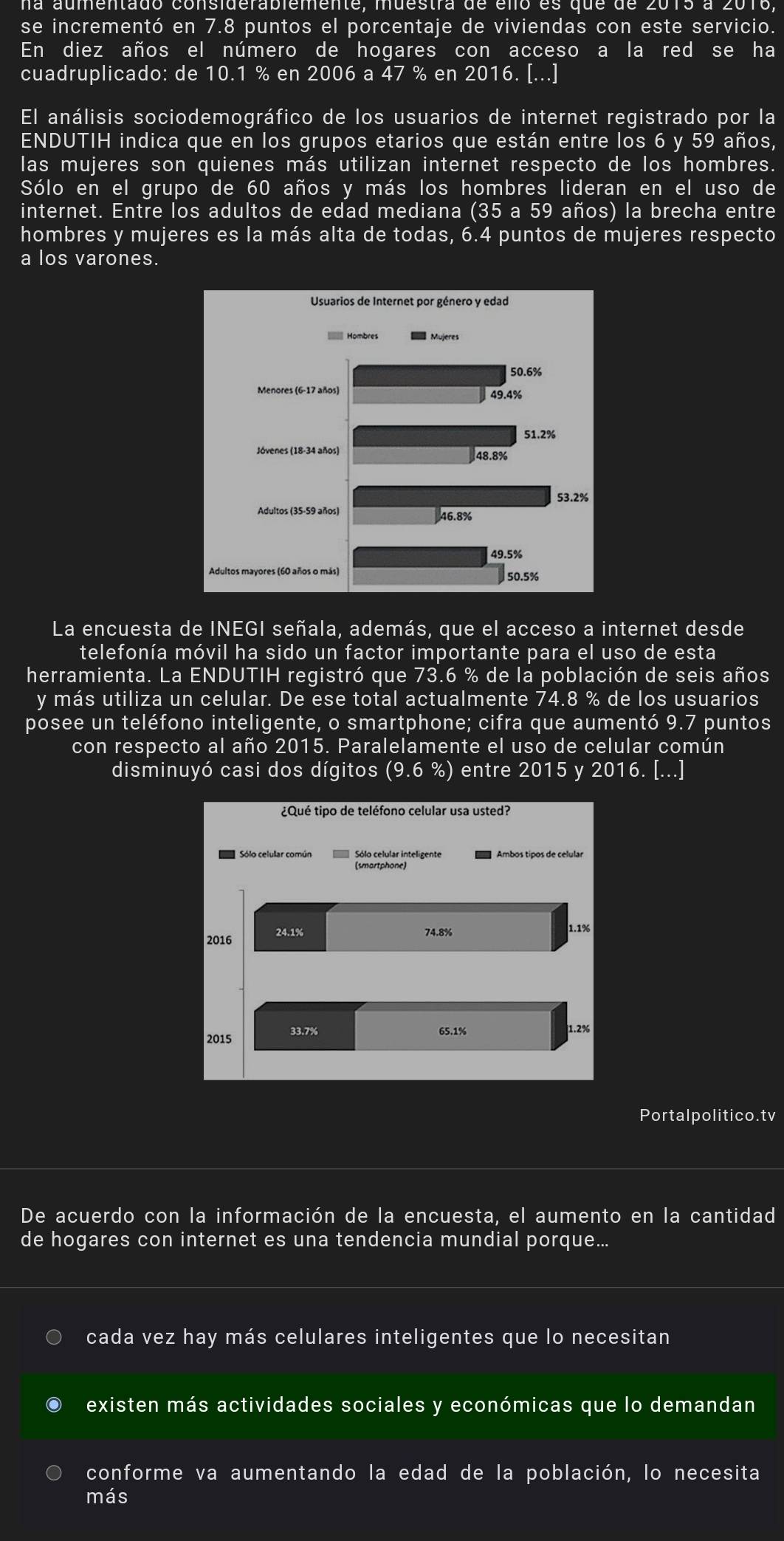 se incrementó en 7.8 puntos el porcentaje de viviendas con este servicio.
En diez años el número de hogares con acceso a la red se ha
cuadruplicado: de 10.1 % en 2006 a 47 % en 2016. [...]
El análisis sociodemográfico de los usuarios de internet registrado por la
ENDUTIH indica que en los grupos etarios que están entre los 6 y 59 años,
las mujeres son quienes más utilizan internet respecto de los hombres.
Sólo en el grupo de 60 años y más los hombres lideran en el uso de
internet. Entre los adultos de edad mediana (35 a 59 años) la brecha entre
hombres y mujeres es la más alta de todas, 6.4 puntos de mujeres respecto
a los varones.
La encuesta de INEGI señala, además, que el acceso a internet desde
telefonía móvil ha sido un factor importante para el uso de esta
herramienta. La ENDUTIH registró que 73.6 % de la población de seis años
y más utiliza un celular. De ese total actualmente 74.8 % de los usuarios
posee un teléfono inteligente, o smartphone; cifra que aumentó 9.7 puntos
con respecto al año 2015. Paralelamente el uso de celular común
disminuyó casi dos dígitos (9.6 %) entre 2015 y 2016. [...]
¿Qué tipo de teléfono celular usa usted?
(smartphone)
2016 24.1%
74.8% 1.1%
2015 33.7%
65.1% 1.2%
Portalpolitico.tv
De acuerdo con la información de la encuesta, el aumento en la cantidad
de hogares con internet es una tendencia mundial porque...
cada vez hay más celulares inteligentes que lo necesitan
O  existen más actividades sociales y económicas que lo demandan
conforme va aumentando la edad de la población, lo necesita
más