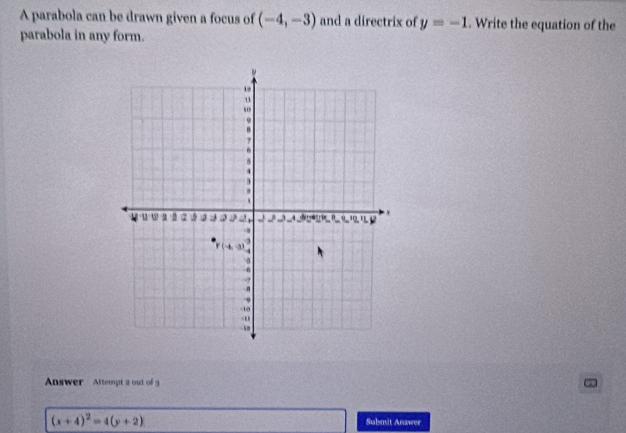 A parabola can be drawn given a focus of (-4,-3) and a directrix of y=-1. Write the equation of the
parabola in any form.
Answer Altempt is out of g
(x+4)^2=4(y+2)
Submit Answer