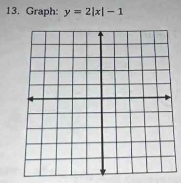 Graph: y=2|x|-1