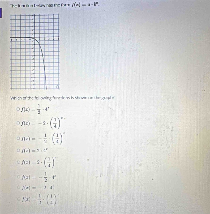 The function below has the form f(x)=a· b^x. 
Which of the following functions is shown on the graph?
f(x)= 1/2 · 4^x
f(x)=-2· ( 1/4 )^x
f(x)=- 1/2 · ( 1/4 )^x
f(x)=2· 4^x
f(x)=2· beginpmatrix  1/4 end(pmatrix)^x
f(x)=- 1/2 · 4^x
f(x)=-2· 4^x
f(x)= 1/2 · ( 1/4 )^x