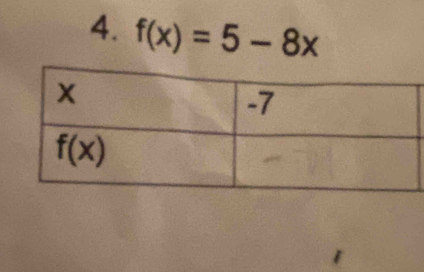 f(x)=5-8x