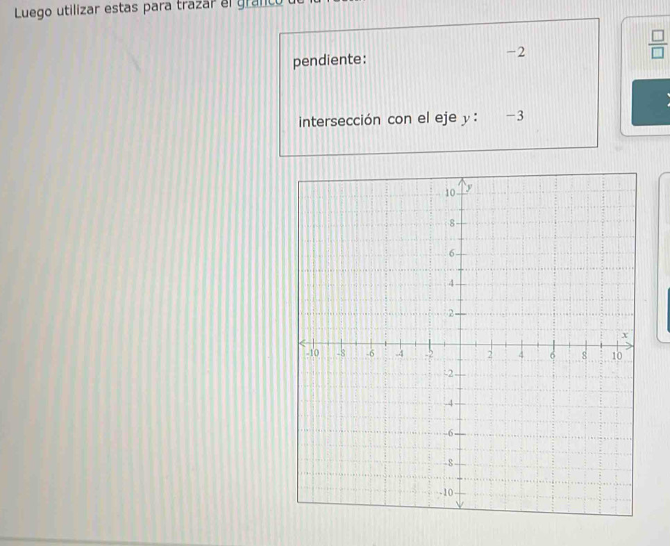 Luego utilizar estas para trazar el granco 
pendiente: -2  □ /□  
intersección con el eje y ： -3