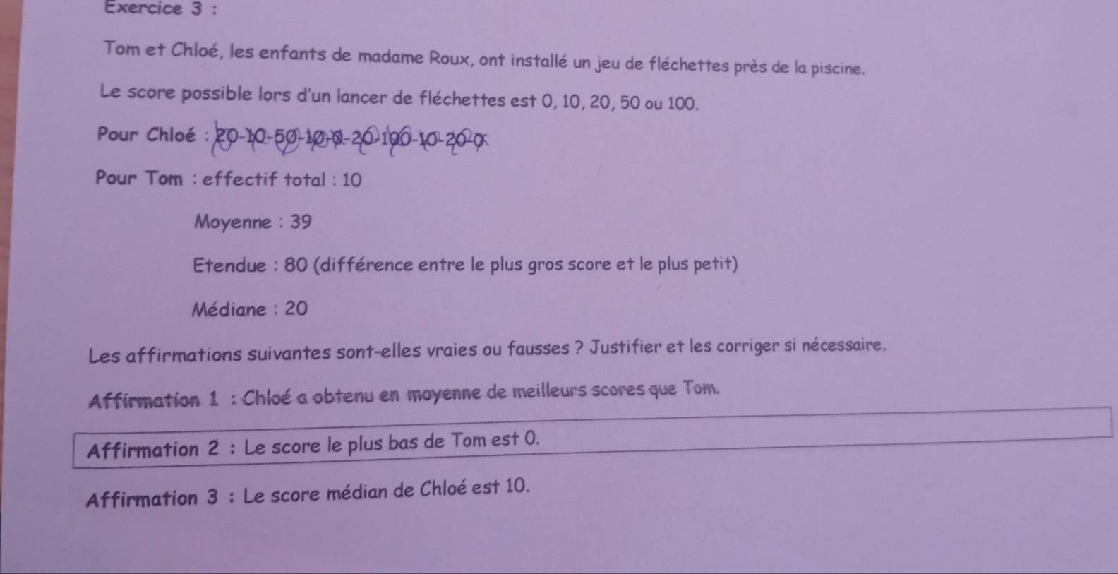 Tom et Chloé, les enfants de madame Roux, ont installé un jeu de fléchettes près de la piscine. 
Le score possible lors d'un lancer de fléchettes est 0, 10, 20, 50 ou 100. 
Pour Chloé : 20-10 -50 -10 -0 -20 -100 -10 -20 -0
Pour Tom : effectif total : 10
Moyenne : 39
Etendue : 80 (différence entre le plus gros score et le plus petit) 
Médiane : 20
Les affirmations suivantes sont-elles vraies ou fausses ? Justifier et les corriger si nécessaire. 
Affirmation 1 : Chloé a obtenu en moyenne de meilleurs scores que Tom. 
Affirmation 2 : Le score le plus bas de Tom est 0. 
Affirmation 3 : Le score médian de Chloé est 10.