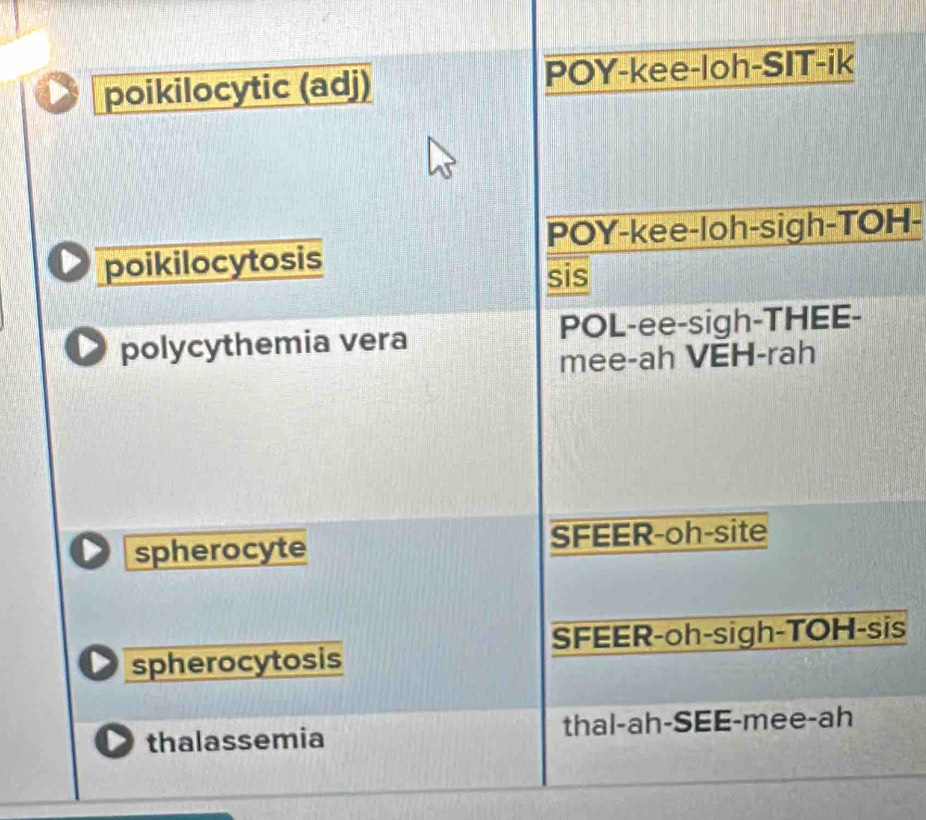 poikilocytic (adj) POY-kee-loh-SIT-ik
POY-kee-loh-sigh-TOH-
D poikilocytosis
sis
polycythemia vera POL-ee-sigh-THEE-
mee-ah VEH-rah
a spherocyte SFEER-oh-site
SFEER-oh-sigh-TOH-sis
D spherocytosis
thalassemia thal-ah-SEE-mee-ah