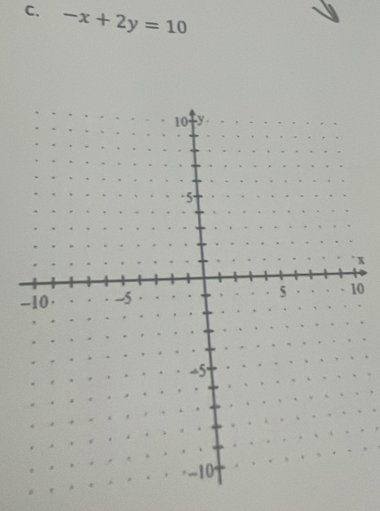 -x+2y=10
x
0