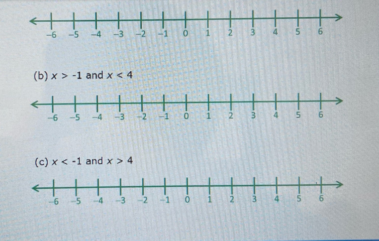 x>-1 and x<4</tex> 
(c) x and x>4