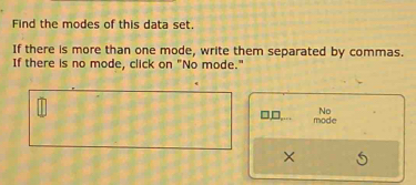 Find the modes of this data set. 
If there is more than one mode, write them separated by commas. 
If there is no mode, click on "No mode." 
No 
mode 
×