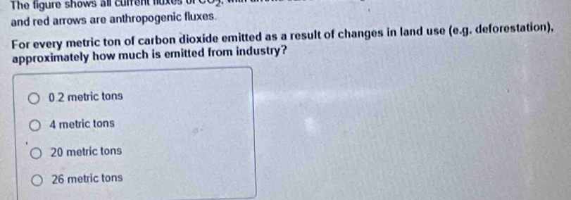 The figure shows all cufrent fluxes of o) 
and red arrows are anthropogenic fluxes.
For every metric ton of carbon dioxide emitted as a result of changes in land use (e.g. deforestation),
approximately how much is emitted from industry?
0 2 metric tons
4 metric tons
20 metric tons
26 metric tons
