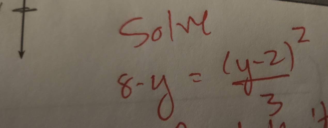 Solv
8-y=frac (y-2)^23