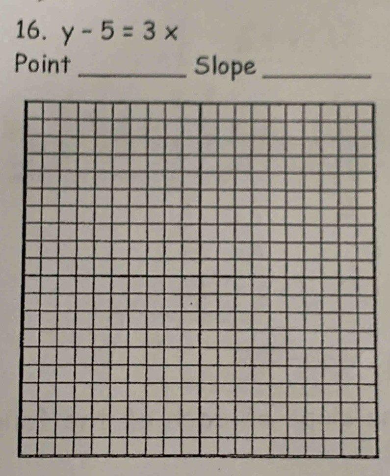 y-5=3x
Point _Slope_