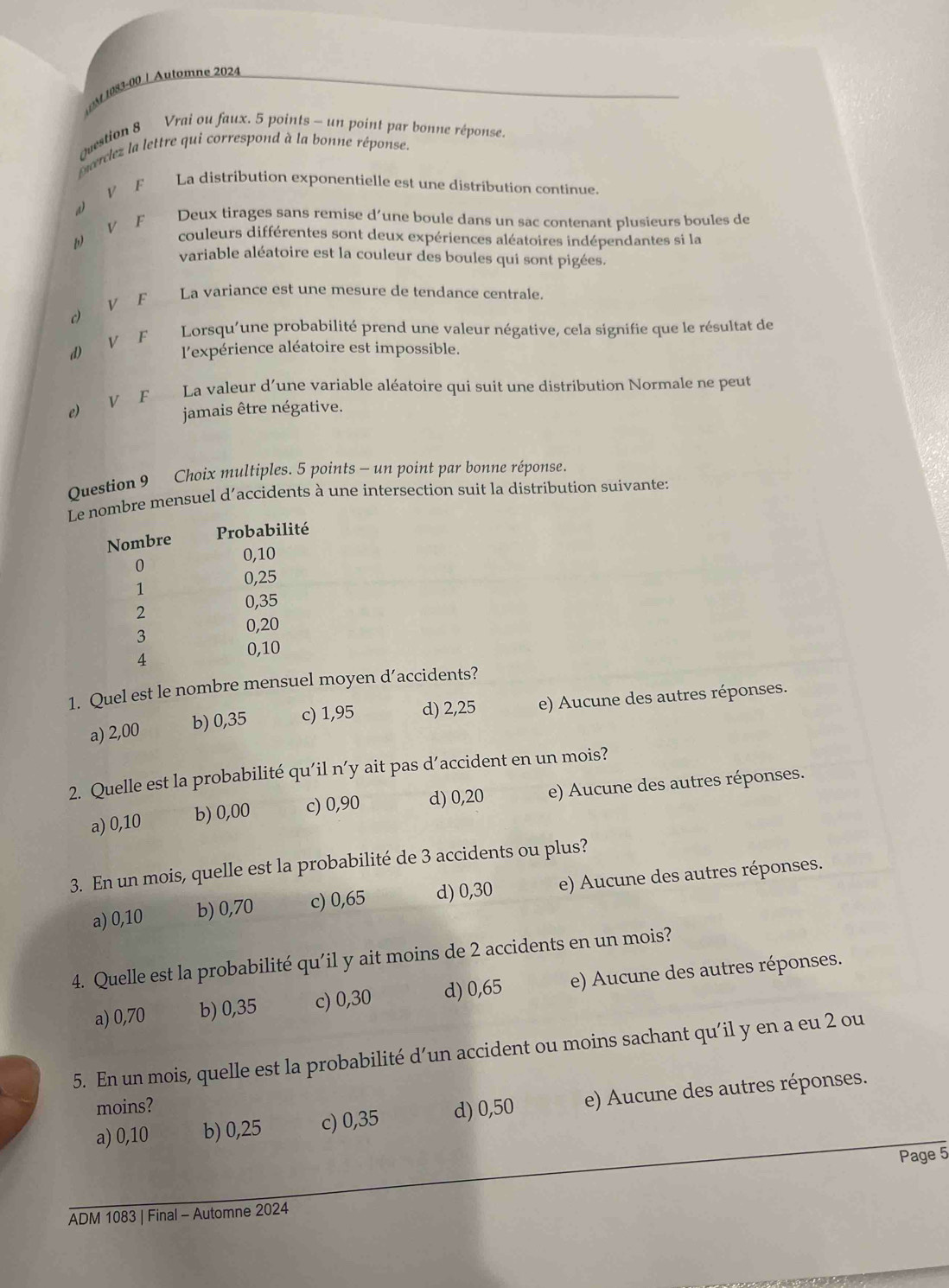 1083-00 | Automne 2024
Question 8 Vrai ou faux. 5 points - un point par bonne réponse.
erclez la lettre qui correspond à la bonne réponse.
V F
La distribution exponentielle est une distribution continue.
a
D V F
Deux tirages sans remise d’une boule dans un sac contenant plusieurs boules de
couleurs différentes sont deux expériences aléatoires indépendantes si la
variable aléatoire est la couleur des boules qui sont pigées.
0 V F
La variance est une mesure de tendance centrale.
d) V F Lorsqu'une probabilité prend une valeur négative, cela signifie que le résultat de
l'expérience aléatoire est impossible.
e) V F La valeur d’une variable aléatoire qui suit une distribution Normale ne peut
jamais être négative.
Question 9 Choix multiples. 5 points - un point par bonne réponse.
Le nombre mensuel d'accidents à une intersection suit la distribution suivante:
Nombre
Probabilité
0 0,10
1
0,25
2
0,35
3
0,20
4
0,10
1. Quel est le nombre mensuel moyen d’accidents?
a) 2,00 b) 0,35 c) 1,95 d) 2,25 e) Aucune des autres réponses.
2. Quelle est la probabilité qu’il n’y ait pas d’accident en un mois?
a) 0,10 b) 0,00 c) 0,90 d) 0,20 e) Aucune des autres réponses.
3. En un mois, quelle est la probabilité de 3 accidents ou plus?
a) 0,10 b) 0,70 c) 0,65 d) 0,30 e) Aucune des autres réponses.
4. Quelle est la probabilité qu’il y ait moins de 2 accidents en un mois?
a) 0,70 b) 0,35 c) 0,30 d) 0,65 e) Aucune des autres réponses.
5. En un mois, quelle est la probabilité d’un accident ou moins sachant qu’il y en a eu 2 ou
moins? d) 0,50 e) Aucune des autres réponses.
a) 0,10 b) 0,25 c) 0,35
Page 5
ADM 1083 | Final - Automne 2024