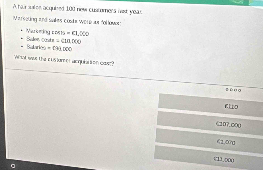 A hair salon acquired 100 new customers last year.
Marketing and sales costs were as follows:
Marketing costs =€1,000
Sales co sts =€10,000
Salaries =€96,000
What was the customer acquisition cost?
€110
€107,000
€1,070
€11,000