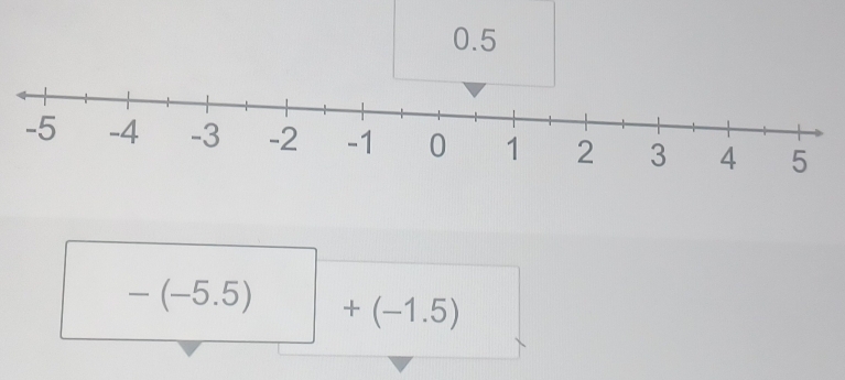 0.5
( -(-5.5)+(-1.5)