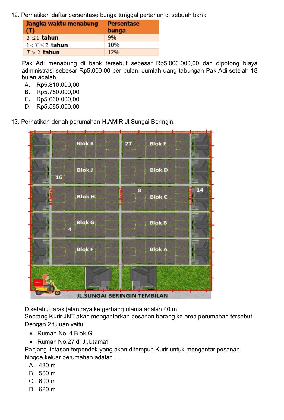 Perhatikan daftar persentase bunga tunggal pertahun di sebuah bank.
Pak Adi menabung di bank tersebut sebesar Rp5.000.000,00 dan dipotong biaya
administrasi sebesar Rp5.000,00 per bulan. Jumlah uang tabungan Pak Adi setelah 18
bulan adalah ....
A. Rp5.810.000,00
B. Rp5.750.000,00
C. Rp5.660.000,00
D. Rp5.585.000,00
13. Perhatikan denah perumahan H.AMIR JI.Sungai Beringin.
Diketahui jarak jalan raya ke gerbang utama adalah 40 m.
Seorang Kurir JNT akan mengantarkan pesanan barang ke area perumahan tersebut.
Dengan 2 tujuan yaitu:
Rumah No. 4 Blok G
Rumah No.27 di Jl.Utama1
Panjang lintasan terpendek yang akan ditempuh Kurir untuk mengantar pesanan
hingga keluar perumahan adalah ... .
A. 480 m
B. 560 m
C. 600 m
D. 620 m