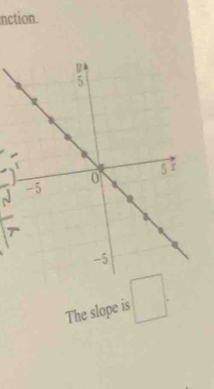 nction. 
7 
The slope is □.