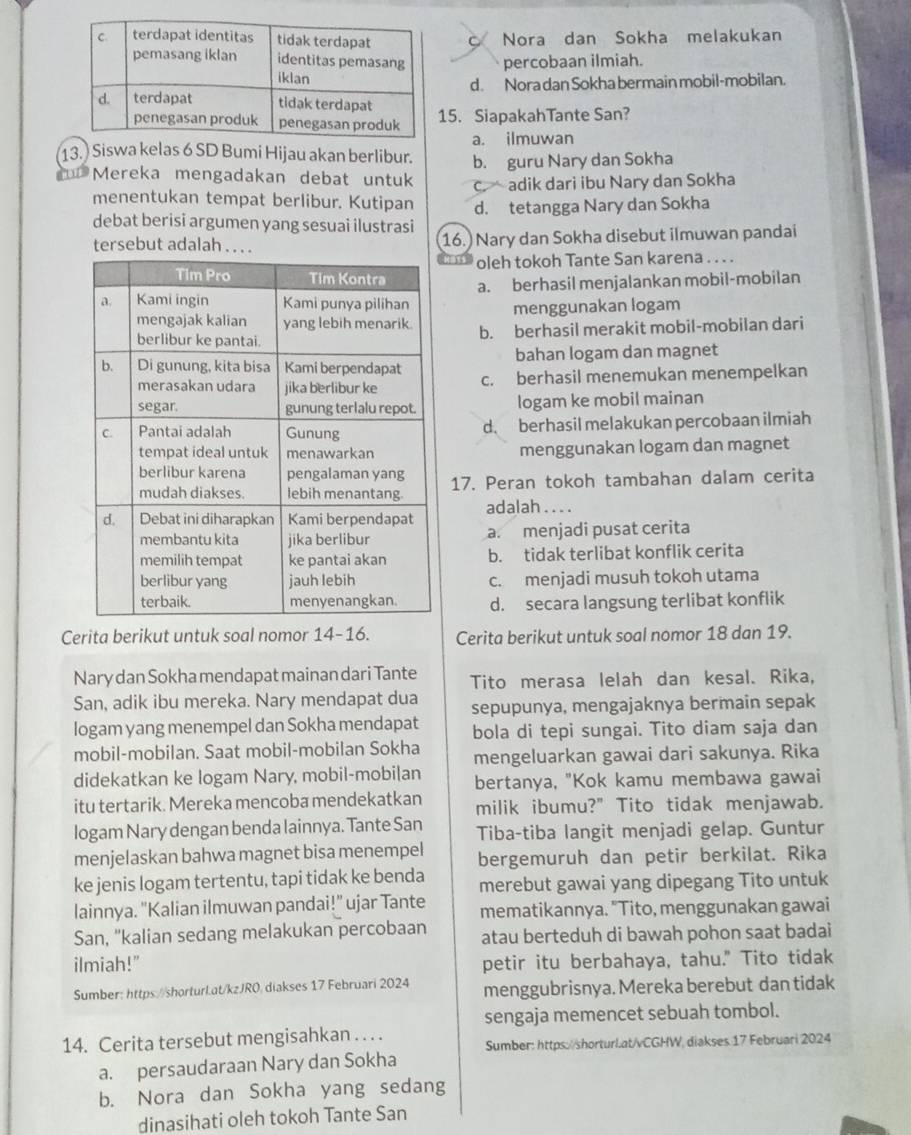 Nora dan Sokha melakukan
percobaan ilmiah.
d. Nora dan Sokha bermain mobil-mobilan.
5. SiapakahTante San?
a. ilmuwan
13.) Siswa kelas 6 SD Bumi Hijau akan berlibur. b. guru Nary dan Sokha
Mereka mengadakan debat untuk c. adik dari ibu Nary dan Sokha
menentukan tempat berlibur. Kutipan
debat berisi argumen yang sesuai ilustrasi d. tetangga Nary dan Sokha
tersebut adalah . . .  16.) Nary dan Sokha disebut ilmuwan pandai
oleh tokoh Tante San karena . . . .
a. berhasil menjalankan mobil-mobilan
menggunakan logam
b. berhasil merakit mobil-mobilan dari
bahan logam dan magnet
c. berhasil menemukan menempelkan
logam ke mobil mainan
d. berhasil melakukan percobaan ilmiah
menggunakan logam dan magnet
17. Peran tokoh tambahan dalam cerita
adalah .. . .
a. menjadi pusat cerita
b. tidak terlibat konflik cerita
c. menjadi musuh tokoh utama
d. secara langsung terlibat konflik
Cerita berikut untuk soal nomor 14-16. Cerita berikut untuk soal nomor 18 dan 19.
Nary dan Sokha mendapat mainan dari Tante Tito merasa lelah dan kesal. Rika,
San, adik ibu mereka. Nary mendapat dua sepupunya, mengajaknya bermain sepak
logam yang menempel dan Sokha mendapat bola di tepi sungai. Tito diam saja dan
mobil-mobilan. Saat mobil-mobilan Sokha mengeluarkan gawai dari sakunya. Rika
didekatkan ke logam Nary, mobil-mobilan bertanya, "Kok kamu membawa gawai
itu tertarik. Mereka mencoba mendekatkan milik ibumu?" Tito tidak menjawab.
logam Nary dengan benda lainnya. Tante San Tiba-tiba langit menjadi gelap. Guntur
menjelaskan bahwa magnet bisa menempel bergemuruh dan petir berkilat. Rika
ke jenis logam tertentu, tapi tidak ke benda merebut gawai yang dipegang Tito untuk
lainnya. "Kalian ilmuwan pandai!" ujar Tante mematikannya. "Tito, menggunakan gawai
San, "kalian sedang melakukan percobaan atau berteduh di bawah pohon saat badai
ilmiah!" petir itu berbahaya, tahu." Tito tidak
Sumber: https://shorturLat/kzJRO. diakses 17 Februari 2024 menggubrisnya. Mereka berebut dan tidak
sengaja memencet sebuah tombol.
14. Cerita tersebut mengisahkan . . . .
Sumber: https://shorturLat/vCGHW, diakses.17 Februari 2024
a. persaudaraan Nary dan Sokha
b. Nora dan Sokha yang sedang
dinasihati oleh tokoh Tante San