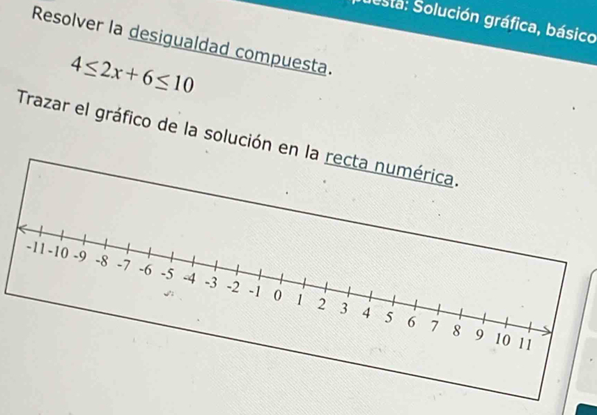 Iesta: Solución gráfica, básico 
Resolver la desigualdad compuesta.
4≤ 2x+6≤ 10
Trazar el gráfico de la solución en la recta nu