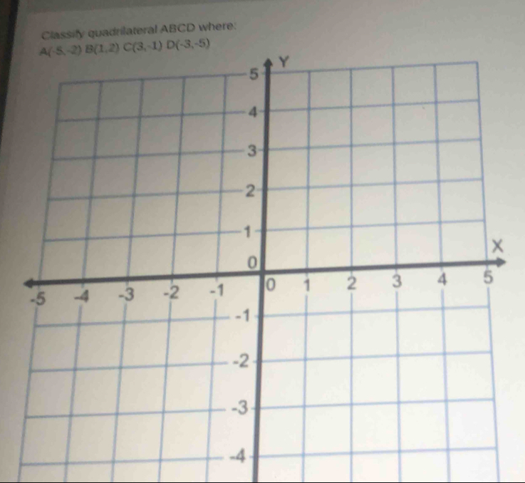 Classify quadrilateral ABCD where: