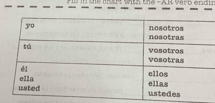 Fillin the chart with the -AR verb endin