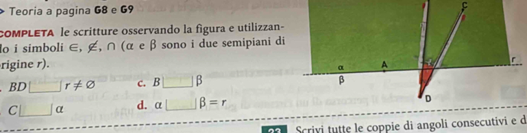 Teoria a pagina G8 e G9 
c 
comPLETA le scritture osservando la fìgura e utilizzan- 
do i simboli ∈, ∉, ∩ (α e β sono i due semipiani di 
rigine r). A
α
BD □ r!= varnothing C. B□ beta
β
C · □ alpha
d. alpha ∪ beta =r D 
Scrivi tutte le coppie di angoli consecutivi e d