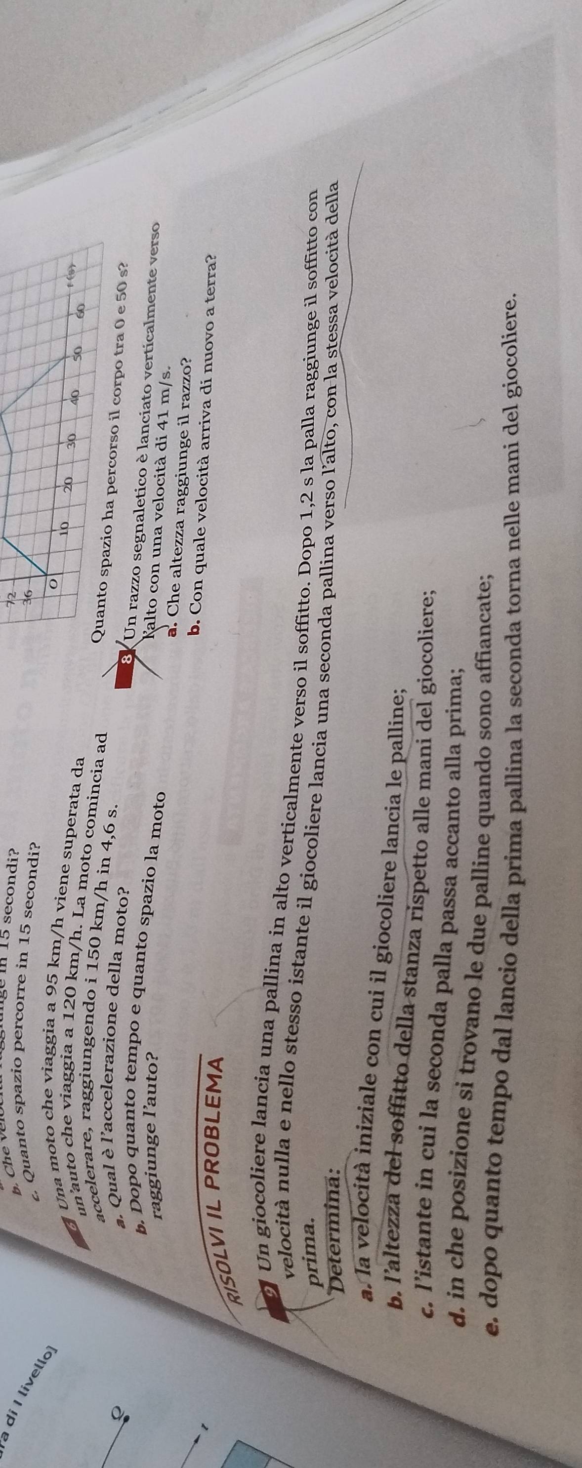 gé m 15 secondi?
72
a di I livello 
. Quanto spazio percorre in 15 secondi?
36
Una moto che viaggia a 95 km/h viene superata da flor
10 20 30 40 50 60
un’auto che viaggia a 120 km/h. La moto comincia ad Quanto spazio ha percorso il corpo tra 0 e 50 s? 
accelerare, raggiungendo i 150 km/h in 4,6 s. 
a. Qual è l'accelerazione della moto? Un razzo segnaletico è lanciato verticalmente verso 
b. Dopo quanto tempo e quanto spazio la moto 
raggiunge l'auto? 
Kalto con una velocità di 41 m/s. 
a. Che altezza raggiunge il razzo? 
b. Con quale velocità arriva di nuovo a terra? 
RISOLVI IL PROBLEMA 
Un giocoliere lancia una pallina in alto verticalmente verso il soffitto. Dopo 1,2 s la palla raggiunge il soffitto con 
prima. 
velocità nulla e nello stesso istante il giocoliere lancia una seconda pallina verso l'alto, con la stessa velocità della 
Determina: 
a. la velocità iniziale con cuí il giocoliere lancia le palline; 
b. l’altezza del soffitto della stanza rispetto alle mani del giocoliere; 
c. l’istante in cui la seconda palla passa accanto alla prima; 
d. in che posizione si trovano le due palline quando sono affiancate; 
e. dopo quanto tempo dal lancio della prima pallina la seconda torna nelle mani del giocoliere.