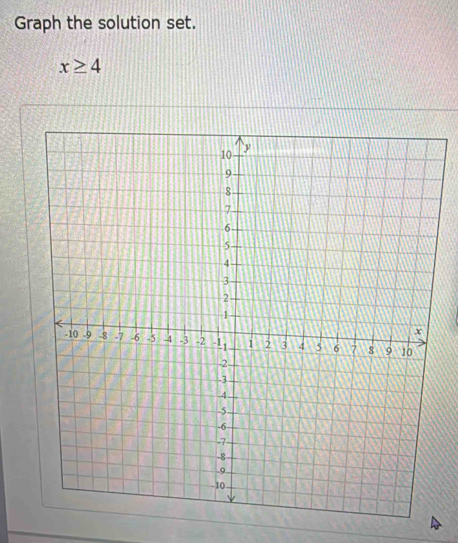 Graph the solution set.
x≥ 4