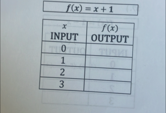 f(x)=x+1