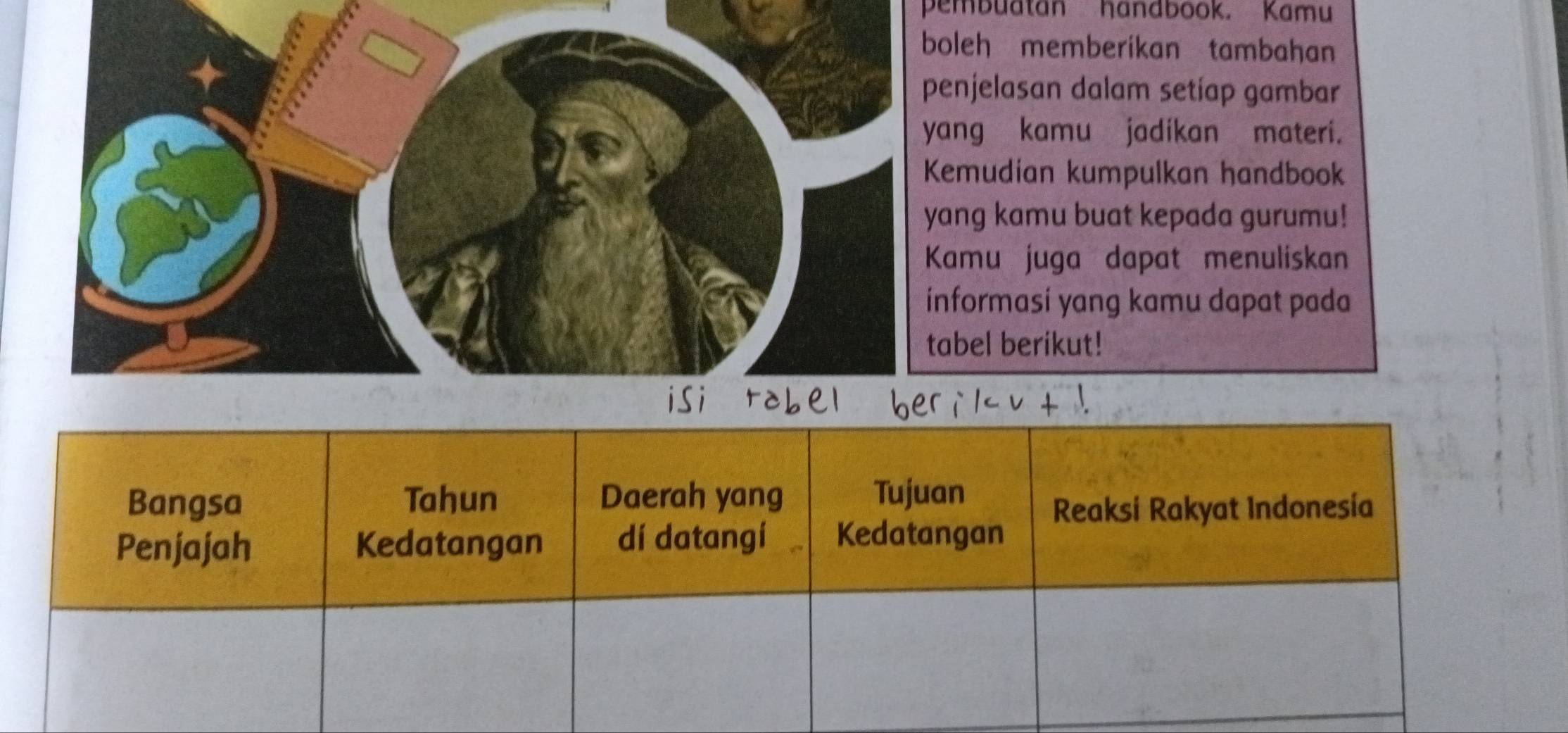 pembuatan handbook. Kamu 
leh memberikan tambahan 
njelasan dalam setiap gambar 
ng kamu jadikan materi. 
emudian kumpulkan handbook 
ng kamu buat kepada gurumu! 
amu juga dapat menuliskan 
formasi yang kamu dapat pada 
bel berikut! 
Bangsa Tahun Daerah yang Tujuan 
Reaksi Rakyat Indonesia 
Penjajah Kedatangan dí datangí Kedatangan