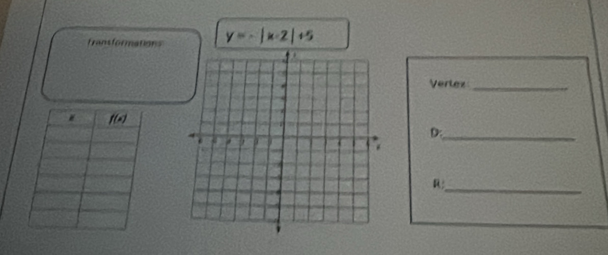 fransformations
y=-|x-2|+5
Vertez_
D:_
R：_