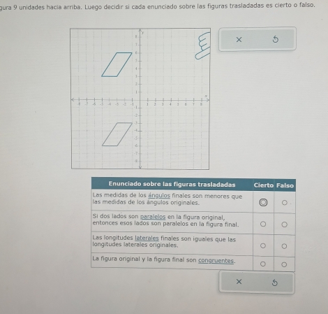 gura 9 unidades hácia arriba. Luego decidir si cada enunciado sobre las figuras trasladadas es cierto o falso, 
× 
×