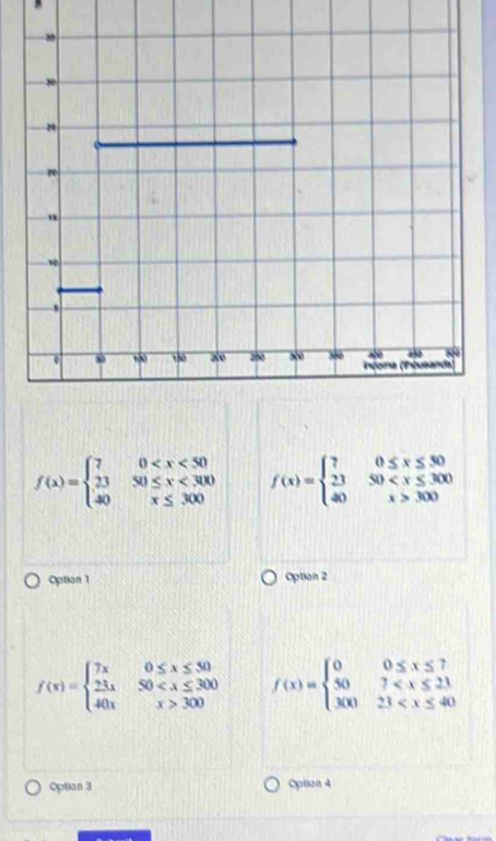 f(x)=beginarrayl 70 <300 40x≤ 300endarray. f(x)=beginarrayl 70≤ x≤ 50 2350 300endarray.
Option 1 Option 2
f(x)=beginarrayl 7x0≤ x≤ 50 23x,50 300endarray. f(x)=beginarrayl 00≤ x≤ 7 507
Option 3 Option 4