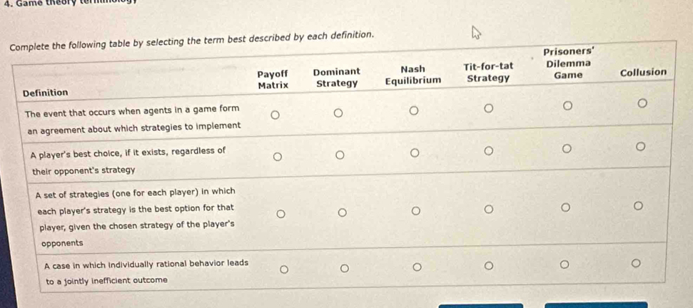 Game theory ter 
Cfinition.