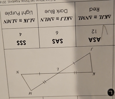 ing Wilson (All Things Algebra). 2016