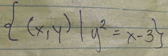  (x,y)|y^2=x-3