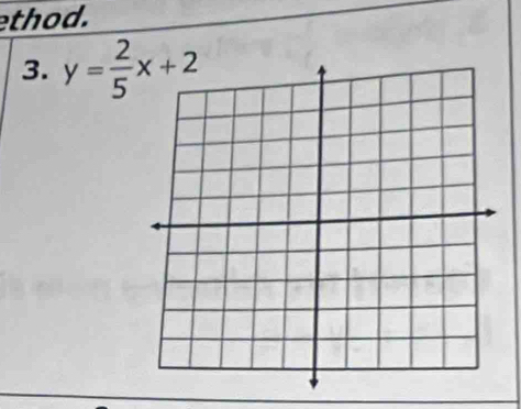 thod. 
3. y= 2/5 x+2