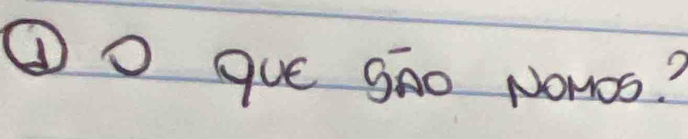 ①O que goo NOMos?