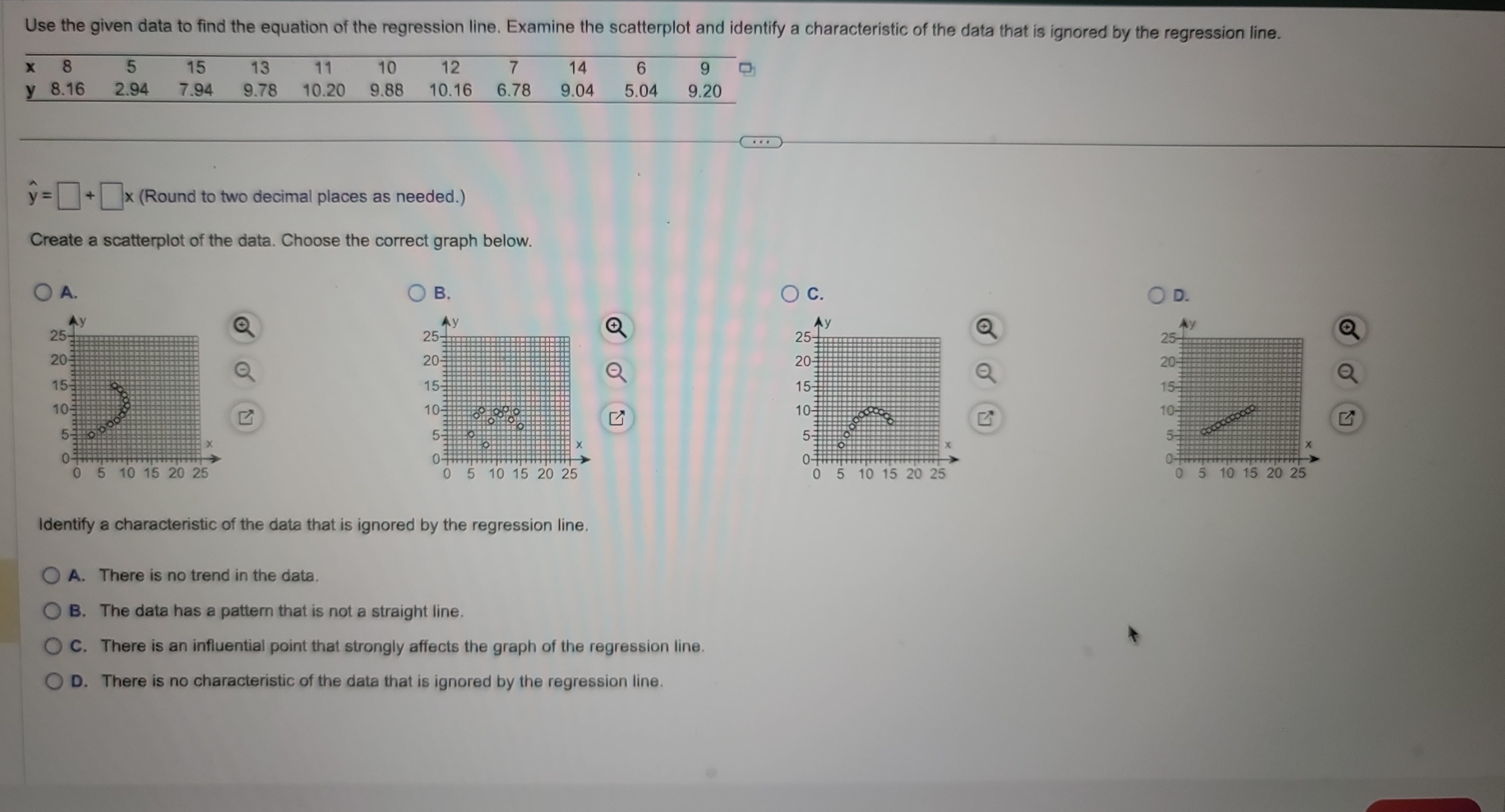 Use the given data to find the equation of the regression line. Examine the scatterplot and identify a characteristic of the data that is ignored by the regression line.
x 8 5 15 13 11 10 12 7 14 6 9
y 8.16 2.94 7.94 9.78 10.20 9.88 10.16 6.78 9.04 5.04 9.20
hat y=□ +□ x x (Round to two decimal places as needed.)
Create a scatterplot of the data. Choose the correct graph below.
A.
B.
C.
D.
y
25
20

15
10
5
0 -
0 10 20 25
Identify a characteristic of the data that is ignored by the regression line.
A. There is no trend in the data.
B. The data has a pattern that is not a straight line.
C. There is an influential point that strongly affects the graph of the regression line.
D. There is no characteristic of the data that is ignored by the regression line.