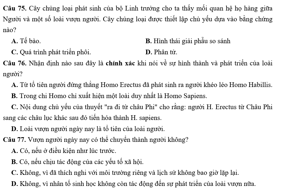 Cây chủng loại phát sinh của bộ Linh trưởng cho ta thấy mối quan hệ họ hàng giữa
Người và một số loài vượn người. Cây chủng loại được thiết lập chủ yếu dựa vào bằng chứng
nào?
A. Tế bào. B. Hình thái giải phẫu so sánh
C. Quá trình phát triển phôi. D. Phân tử.
Câu 76. Nhận định nào sau đây là chính xác khi nói về sự hình thành và phát triển của loài
người?
A. Từ tổ tiên người đứng thẳng Homo Erectus đã phát sinh ra người khéo léo Homo Habillis.
B. Trong chi Homo chỉ xuất hiện một loài duy nhất là Homo Sapiens.
C. Nội dung chủ yếu của thuyết "ra đi từ châu Phi" cho rằng: người H. Erectus từ Châu Phi
sang các châu lục khác sau đó tiến hóa thành H. sapiens.
D. Loài vượn người ngày nay là tổ tiên của loài người.
Câu 77. Vượn người ngày nay có thể chuyển thành người không?
A. Có, nếu ở điều kiện như lúc trước.
B. Có, nếu chịu tác động của các yếu tố xã hội.
C. Không, vì đã thích nghi với môi trường riêng và lịch sử không bao giờ lặp lại.
D. Không, vì nhân tố sinh học không còn tác động đến sự phát triển của loài vượn nữa.