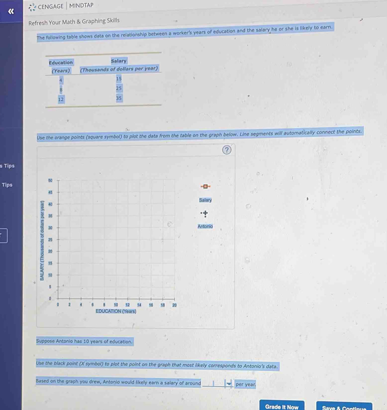 Solved: CENGAGE │ MINDTAP Refresh Your Math & Graphing Skills The ...
