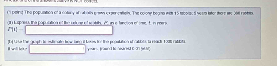 st one of the answers above is NOT coffrect . 
(1 point) The population of a colony of rabbits grows exponentially. The colony begins with 15 rabbits; 5 years later there are 380 rabbits. 
(a) Express the population of the colony of rabbits, P, as a function of time, £, in years.
P(t)=□
(b) Use the graph to estimate how long it takes for the population of rabbits to reach 1000 rabbits. 
It will take □ years. (round to nearest 0.01 year)